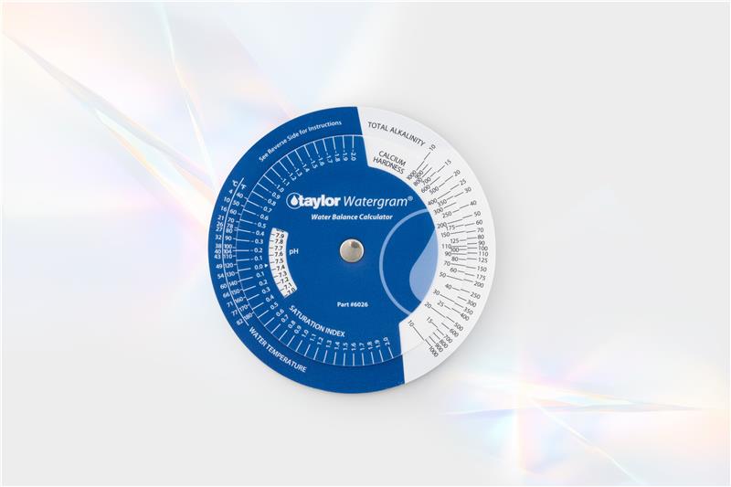 Using the Taylor Circular Watergram® Water Balance Calculator