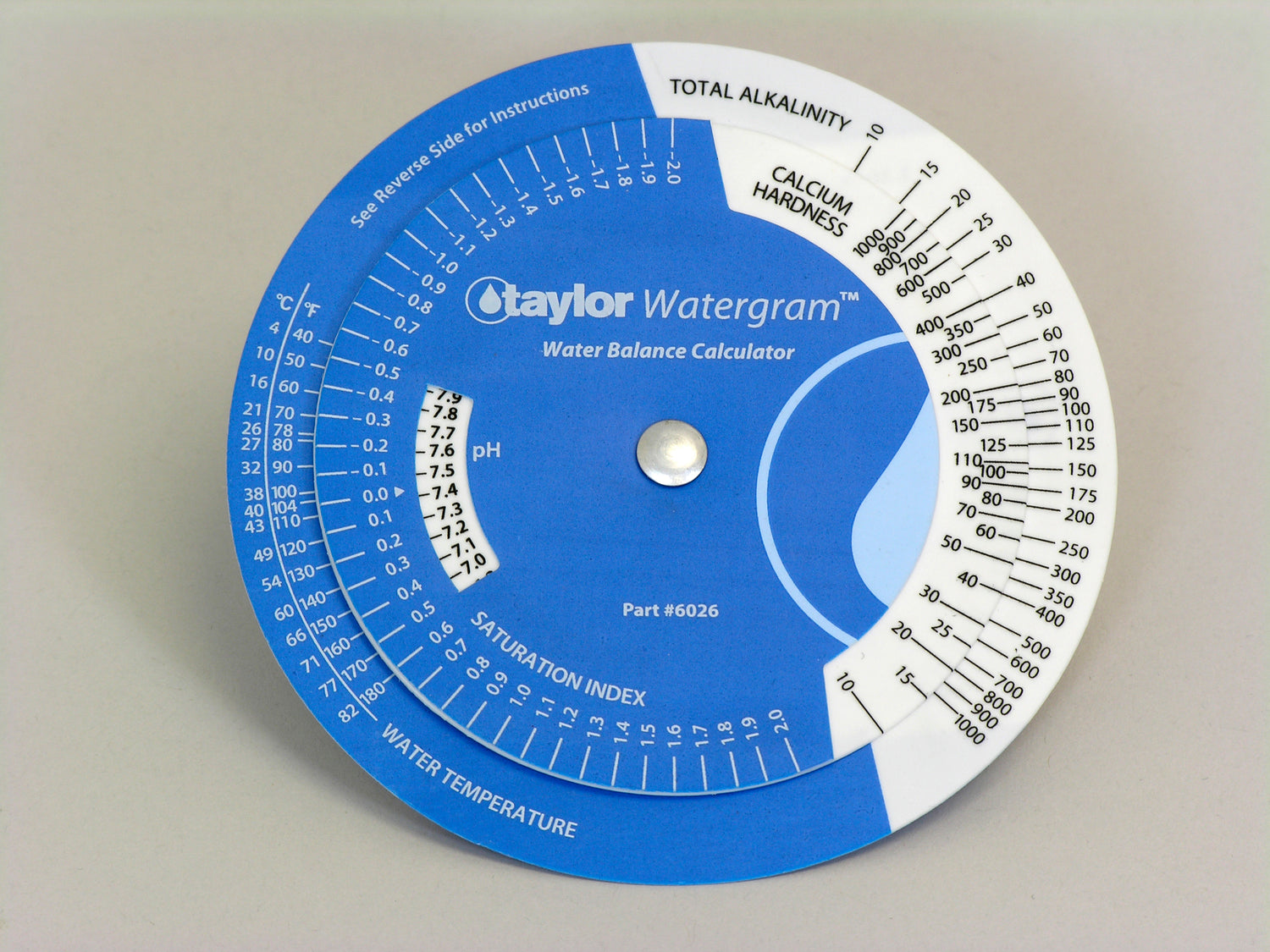 Watergram® Water Balance Calculator (circular)